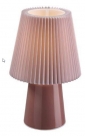 Lamp shade led