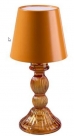 Lamp shade led